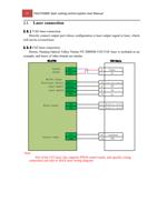 Laser connection 251 YAG laser connection Directly (Page 27 / 99) FSCUT2000 Fiber Laser Cutting Control System User Manual